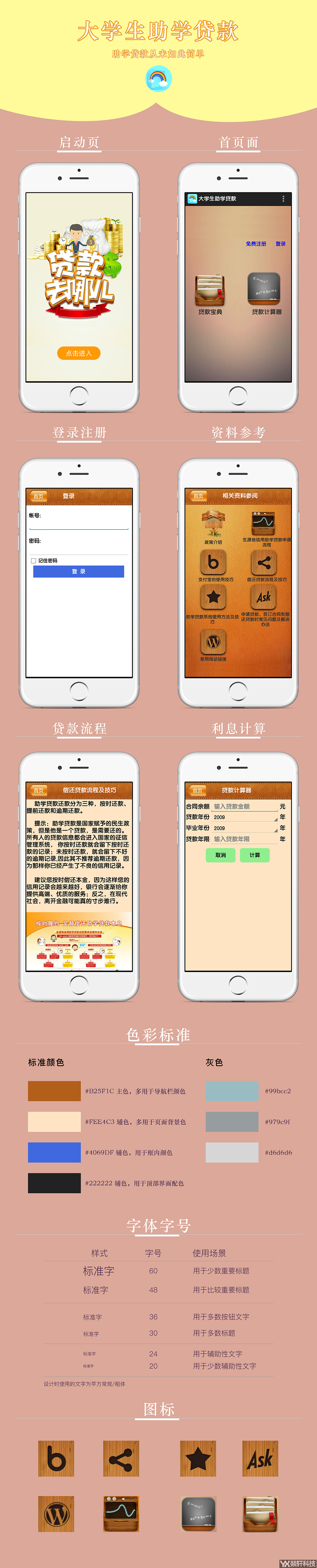 大学生助学贷款app