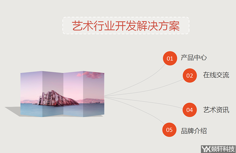 艺术行业开发解决方案