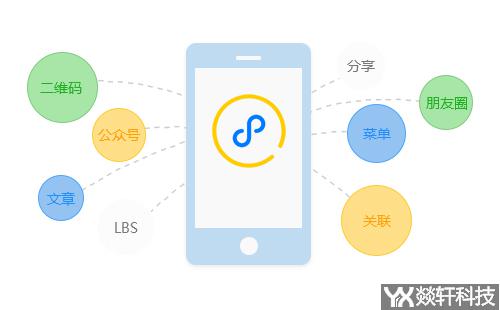 郑州微信小程序开发公司