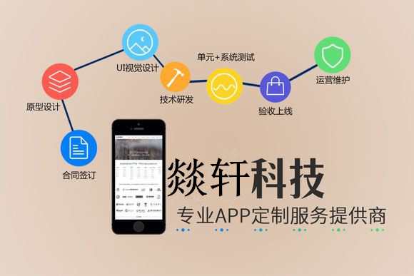 高级app运营经理都在用的app运营工具有哪些?