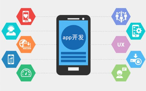 企业投资郑州app定制要注意什么